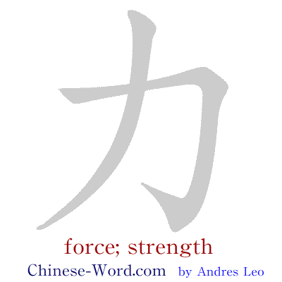 Chinese symbol 力 force; strength the writing strokes animation