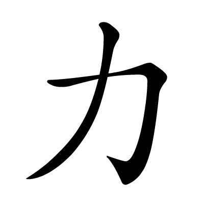 Chinese symbol: 力 force; strength